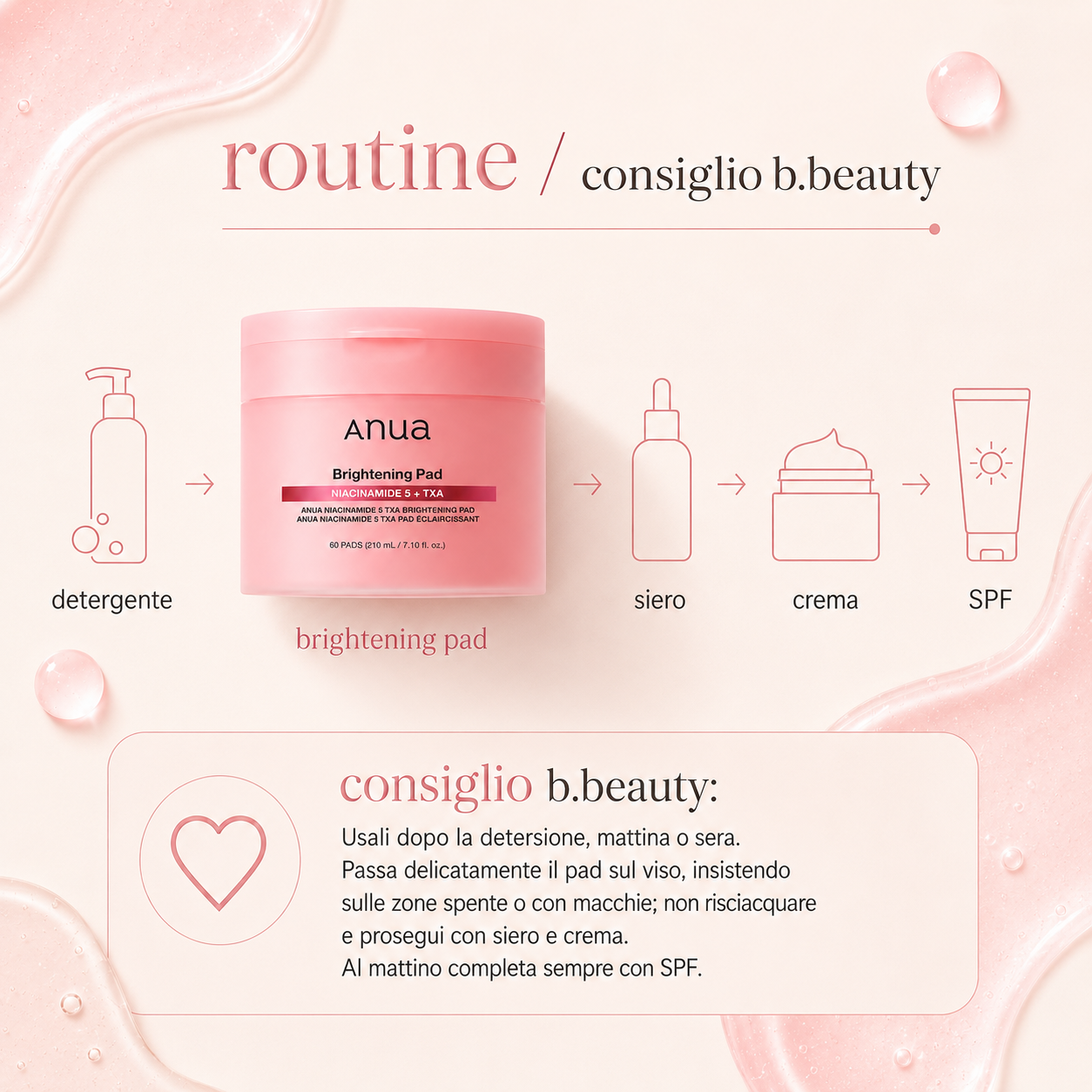 Anua – Niacinamide 5 TXA Brightening Pad - immagine 4