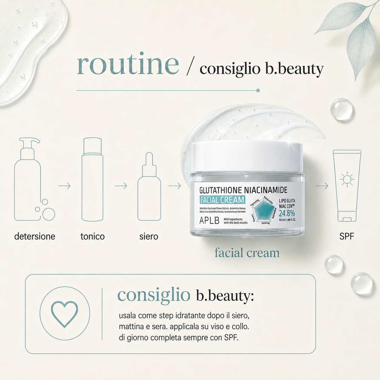 APLB – Glutathione Niacinamide Facial Cream - immagine 4