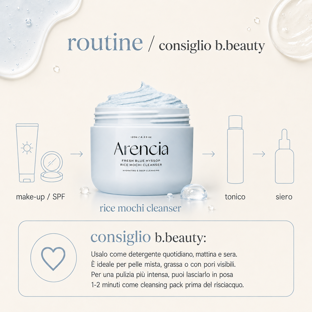 Arencia – Fresh Blue Hyssop Rice Mochi Cleanser - immagine 4