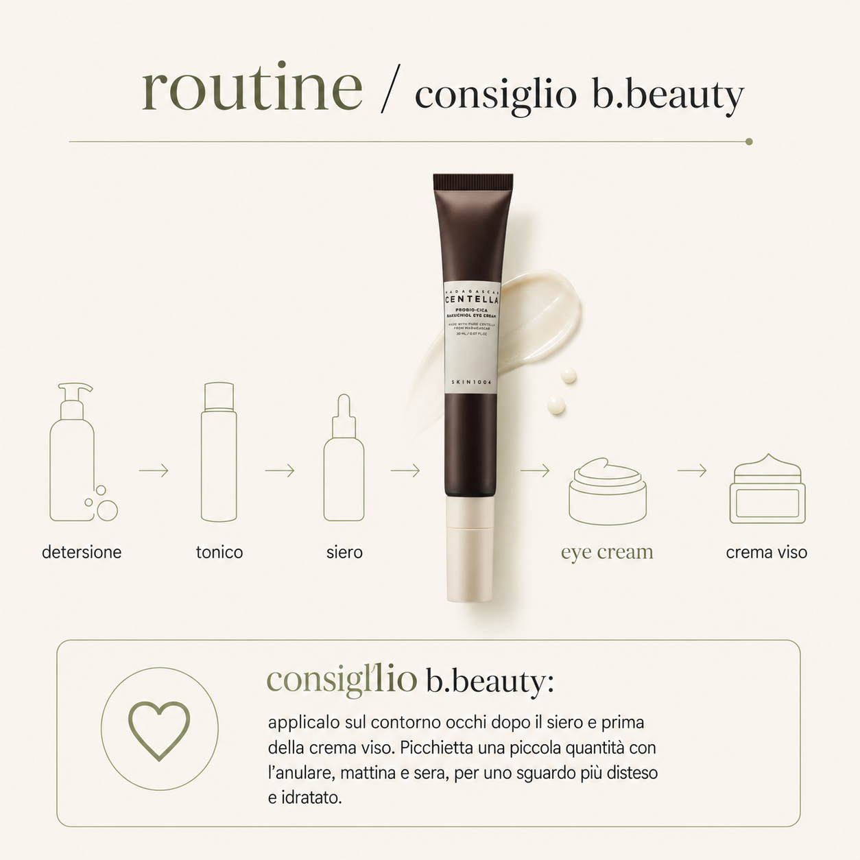 SKIN1004 - Madagascar Centella Probio-Cica Bakuchiol Eye Cream - immagine 4