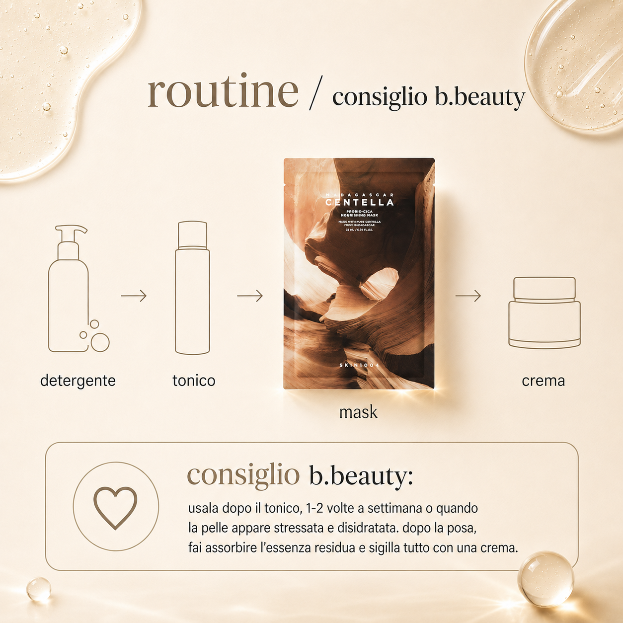 SKIN1004 - Madagascar Centella Probio-Cica Nourishing Mask - immagine 4
