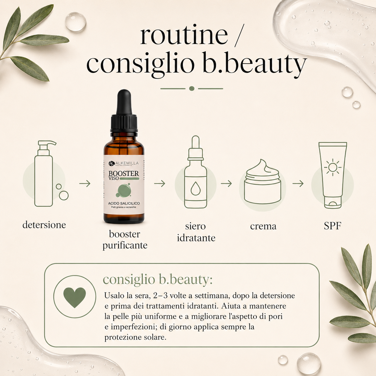 Alchemilla – Booster Viso Acido Salicilico - immagine 4