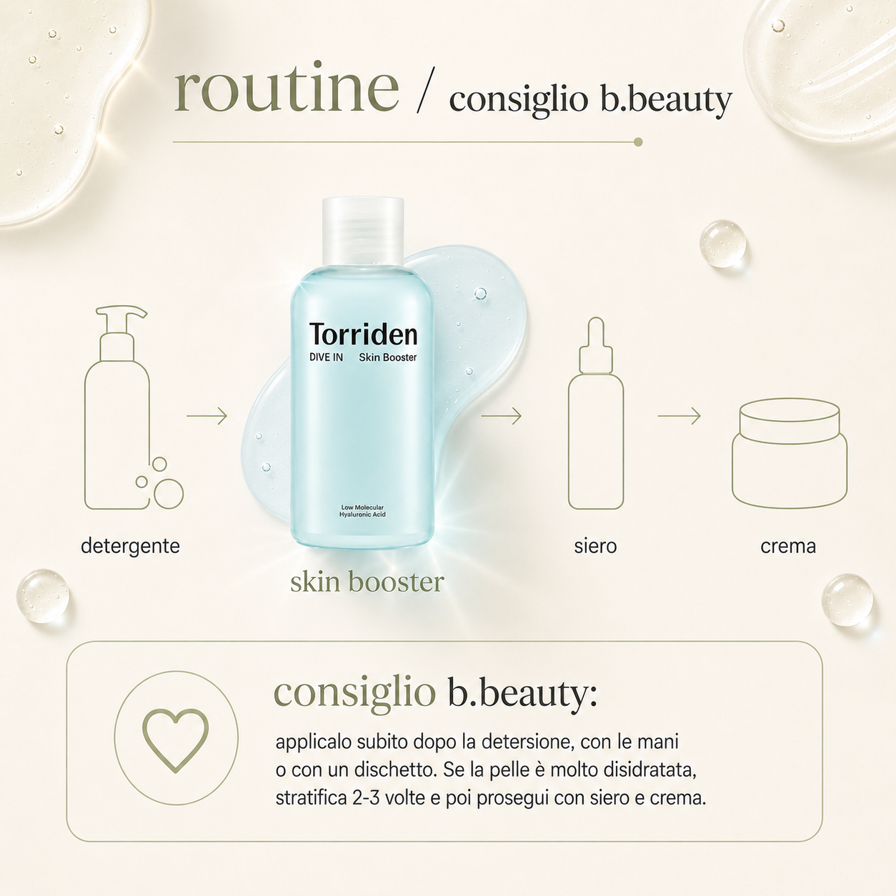 Torriden – Dive-In Low Molecular Hyaluronic Acid Skin Booster - immagine 4