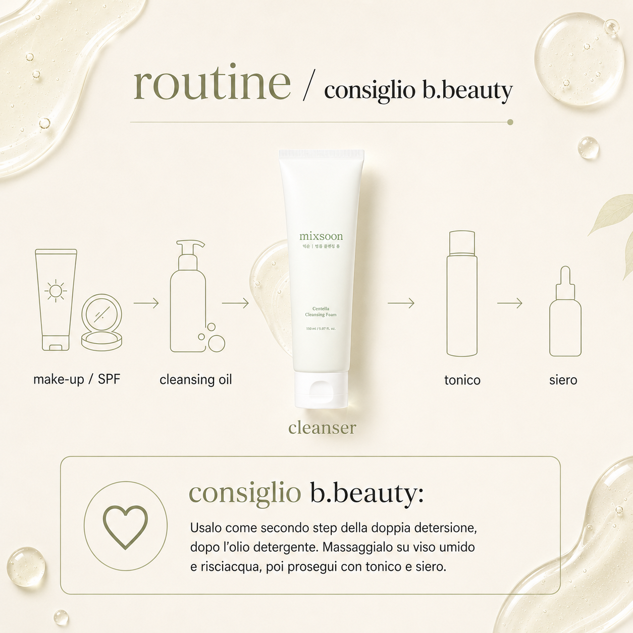 Mixsoon – Centella Cleansing Foam - immagine 4