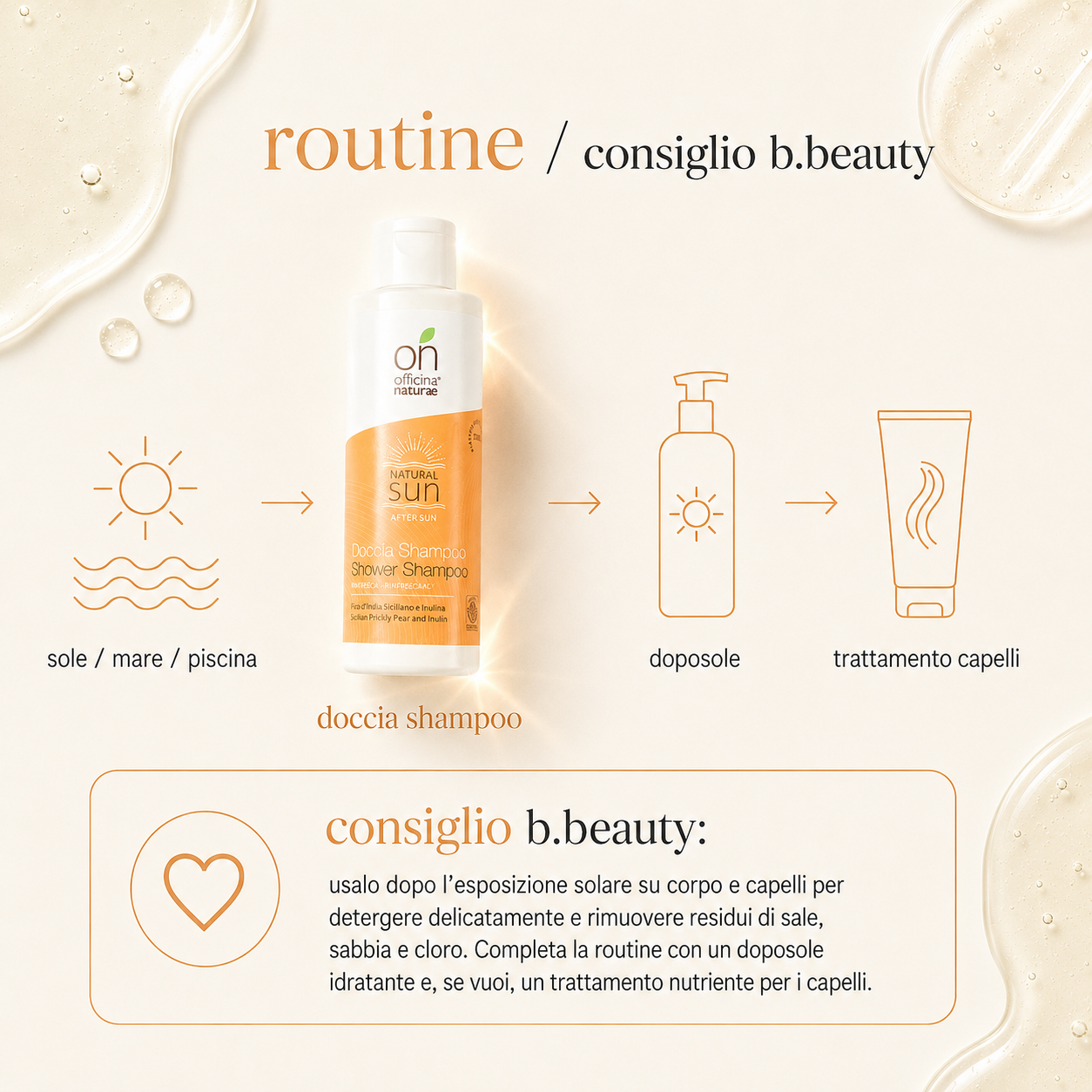 Officina naturae – Doccia Shampoo Doposole - immagine 4