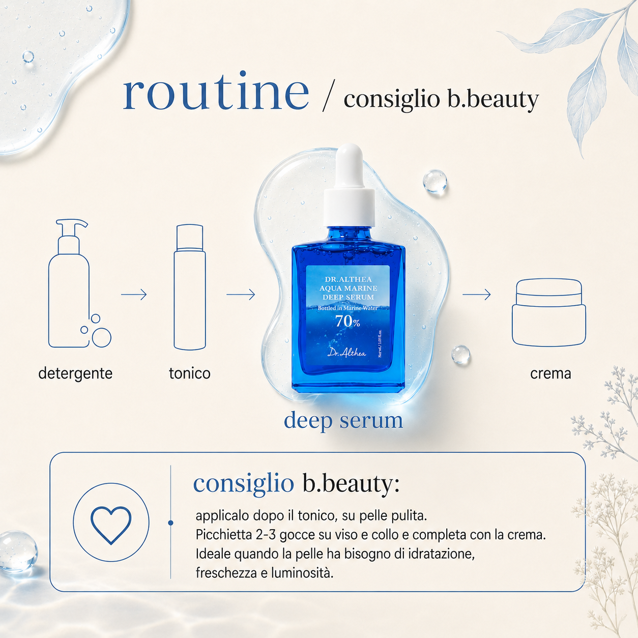 Dr. Althea – Aqua Marine Deep Serum - immagine 4