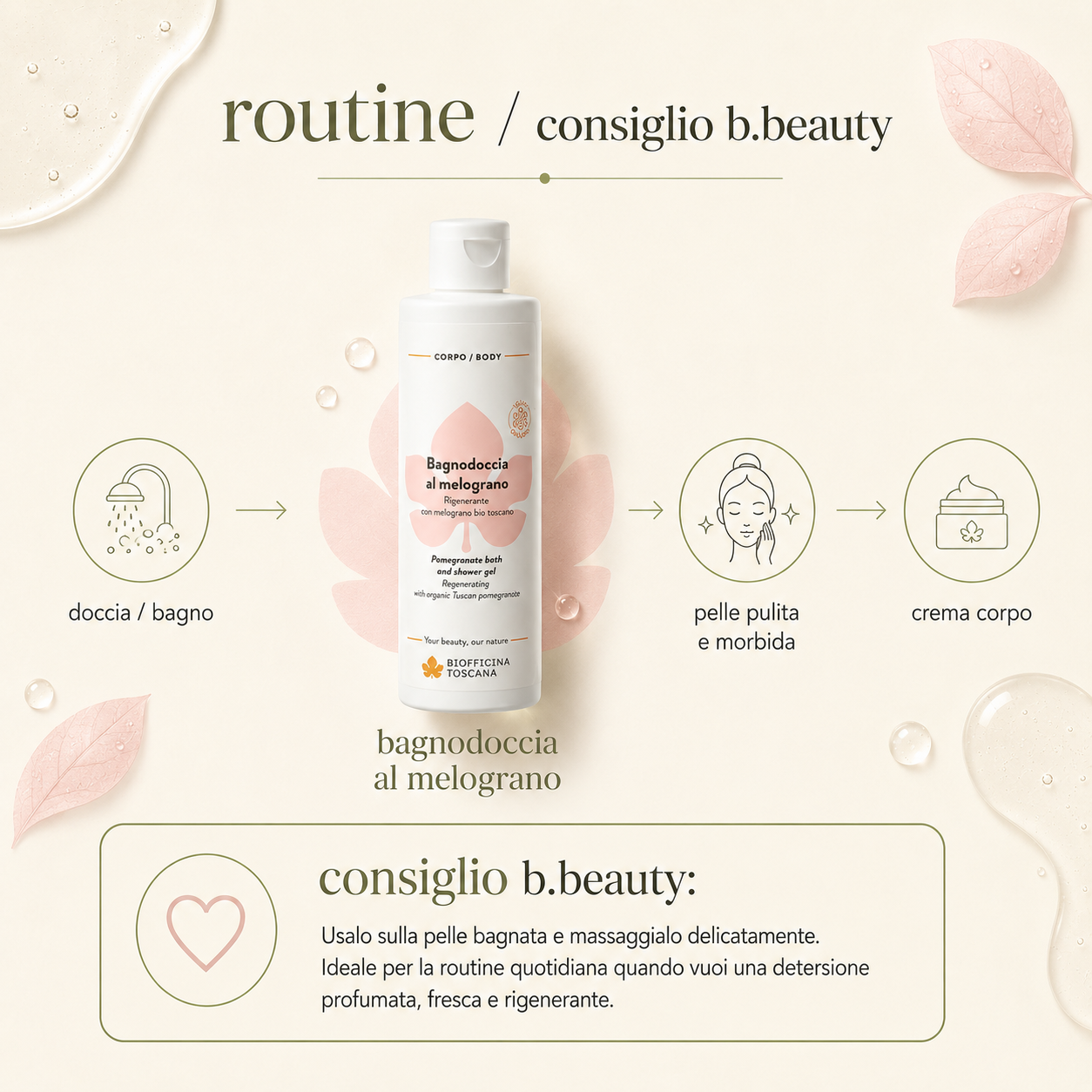 Biofficina Toscana – Bagnodoccia al Melograno - immagine 4