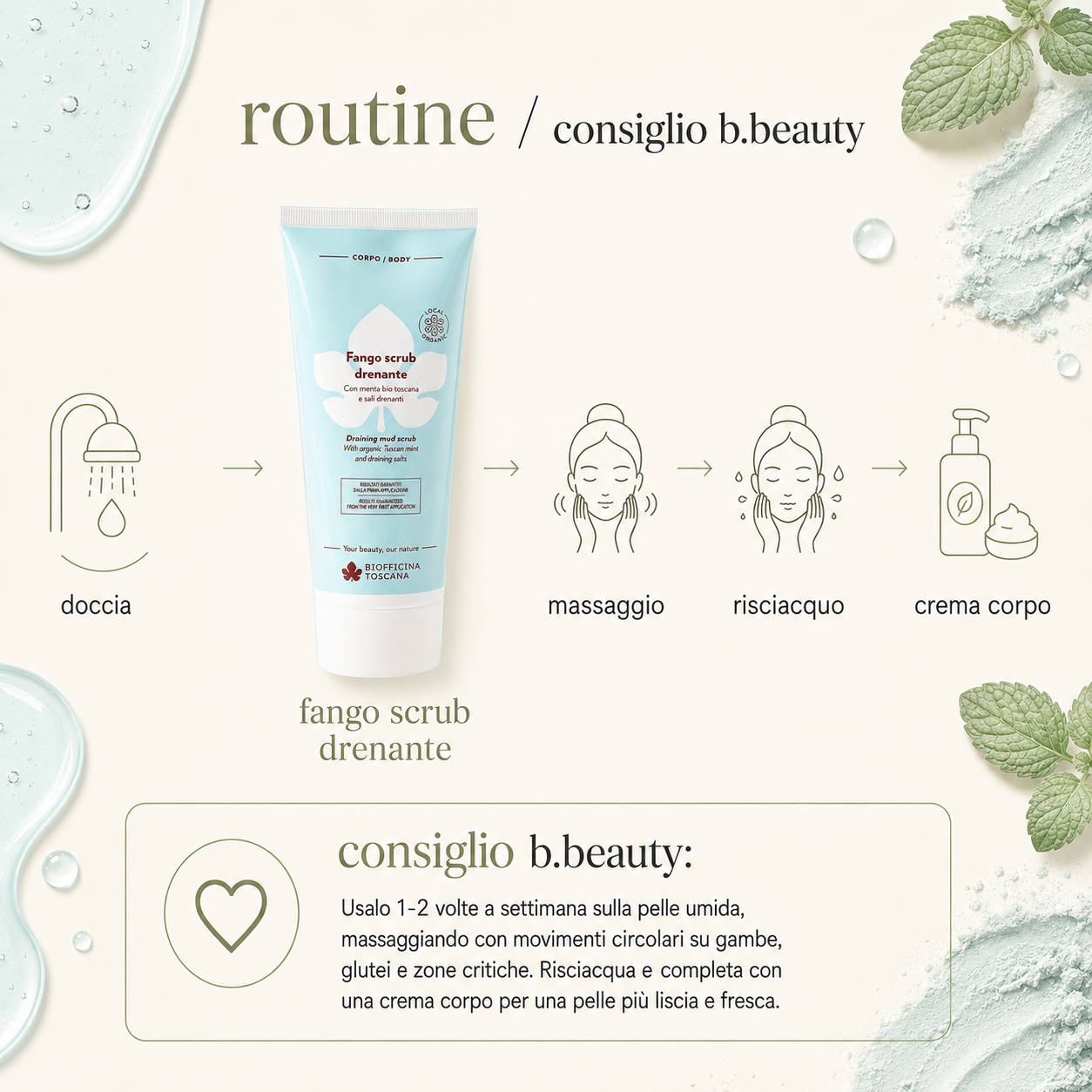 Biofficina Toscana – Fango Scrub Drenante - immagine 4