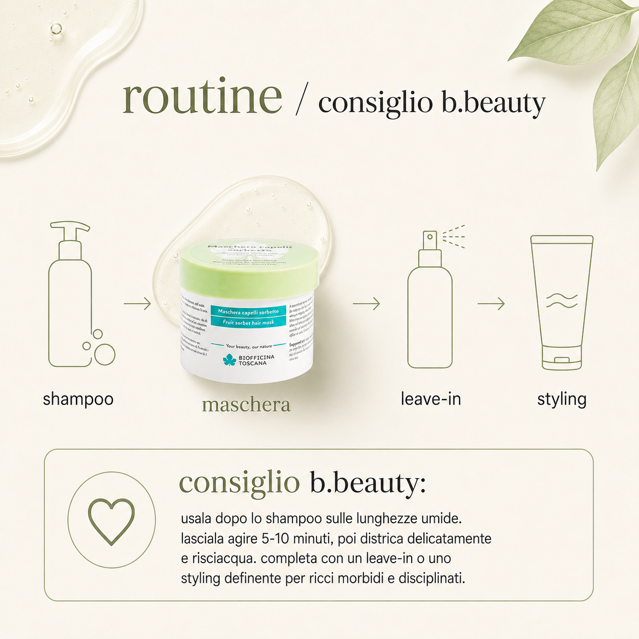 Biofficina Toscana – Maschera Capelli Sorbetto - immagine 4