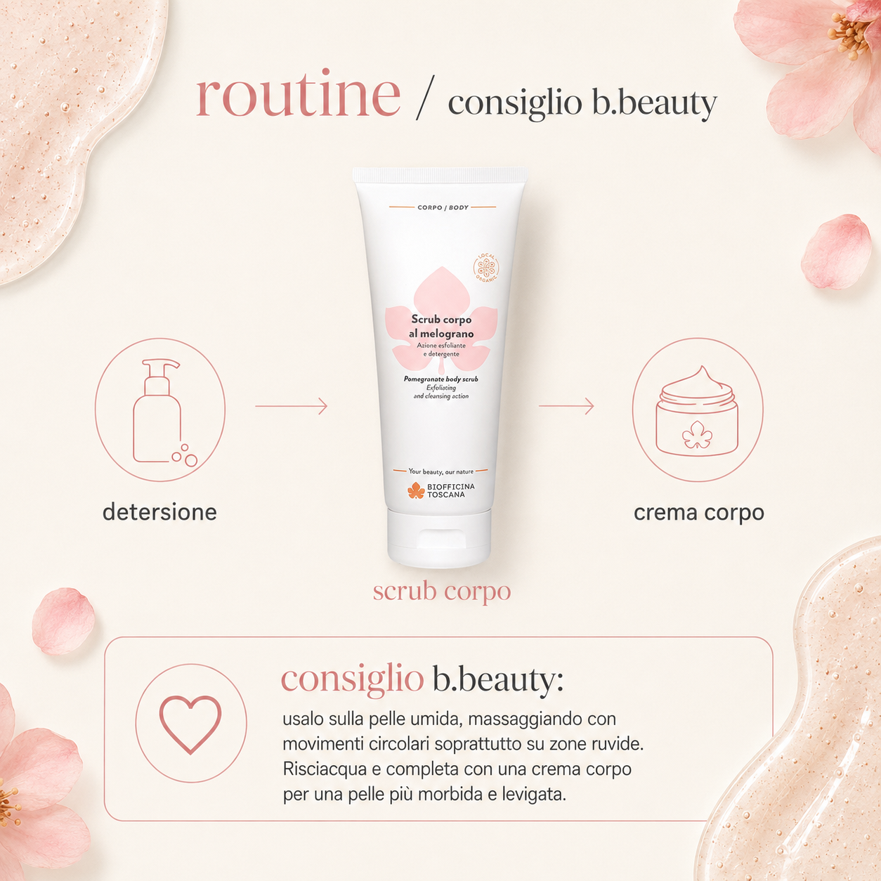 Biofficina Toscana – Scrub Corpo al Melograno - immagine 4