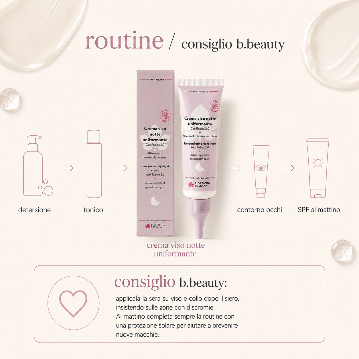 Biofficina Toscana – Crema Viso Notte Uniformante - immagine 4
