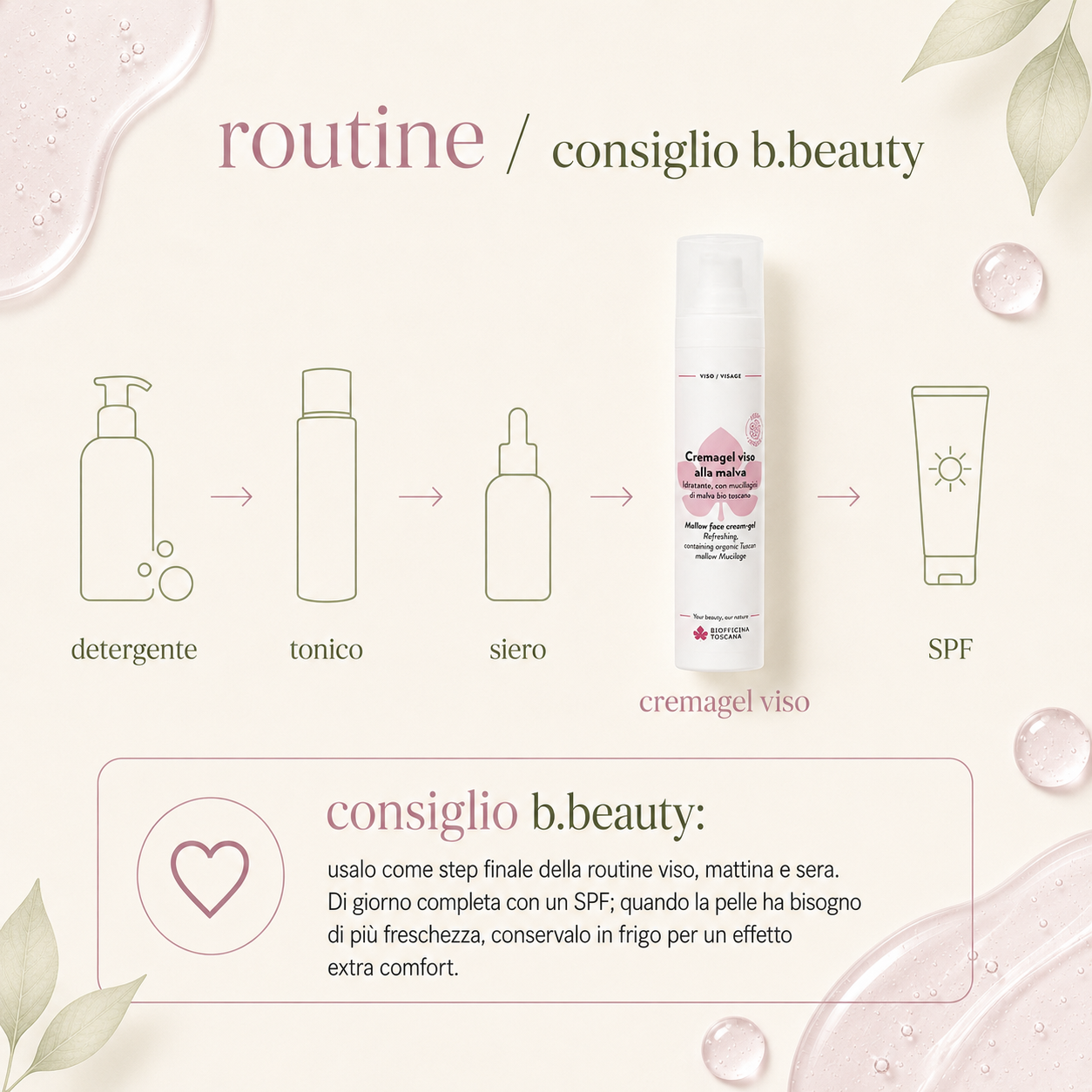 Biofficina Toscana – Cremagel Viso alla Malva - immagine 4
