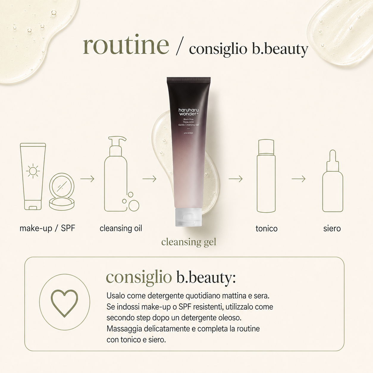 Haruharu Wonder – Black Rice Triple AHA Gentle Cleansing Gel - immagine 4