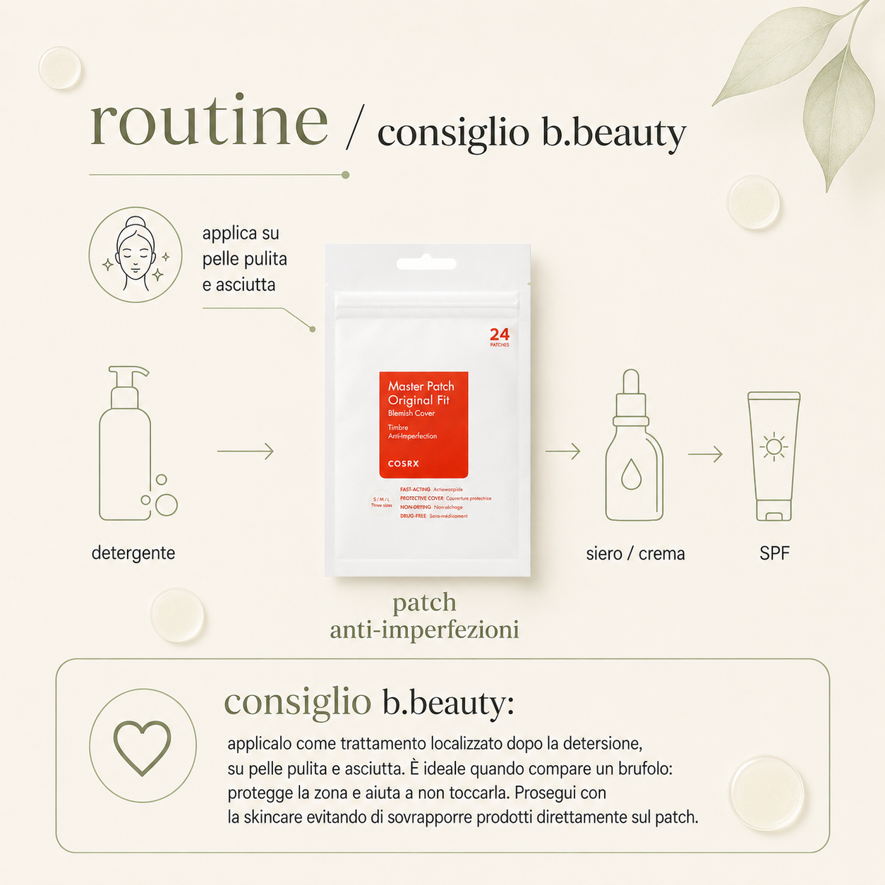 Cosrx – Master Patch Original Fit - immagine 4