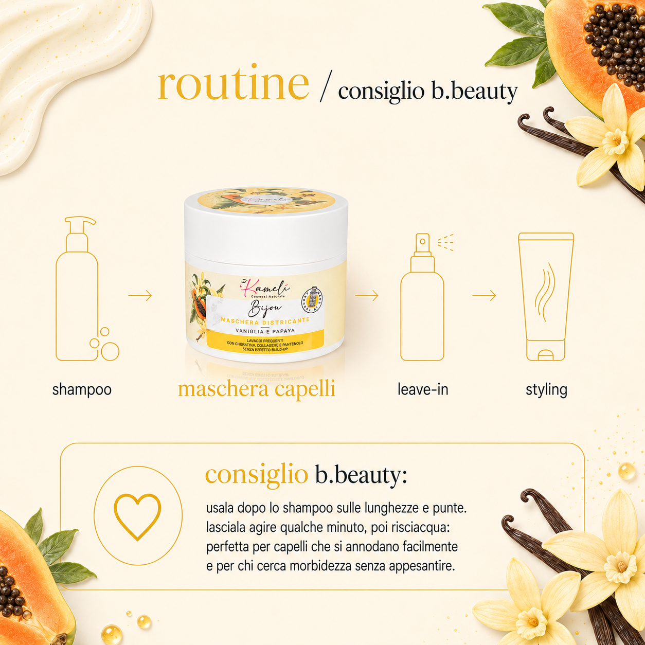 Kamelì - Bijou Maschera Capelli Vaniglia e Papaya - immagine 4