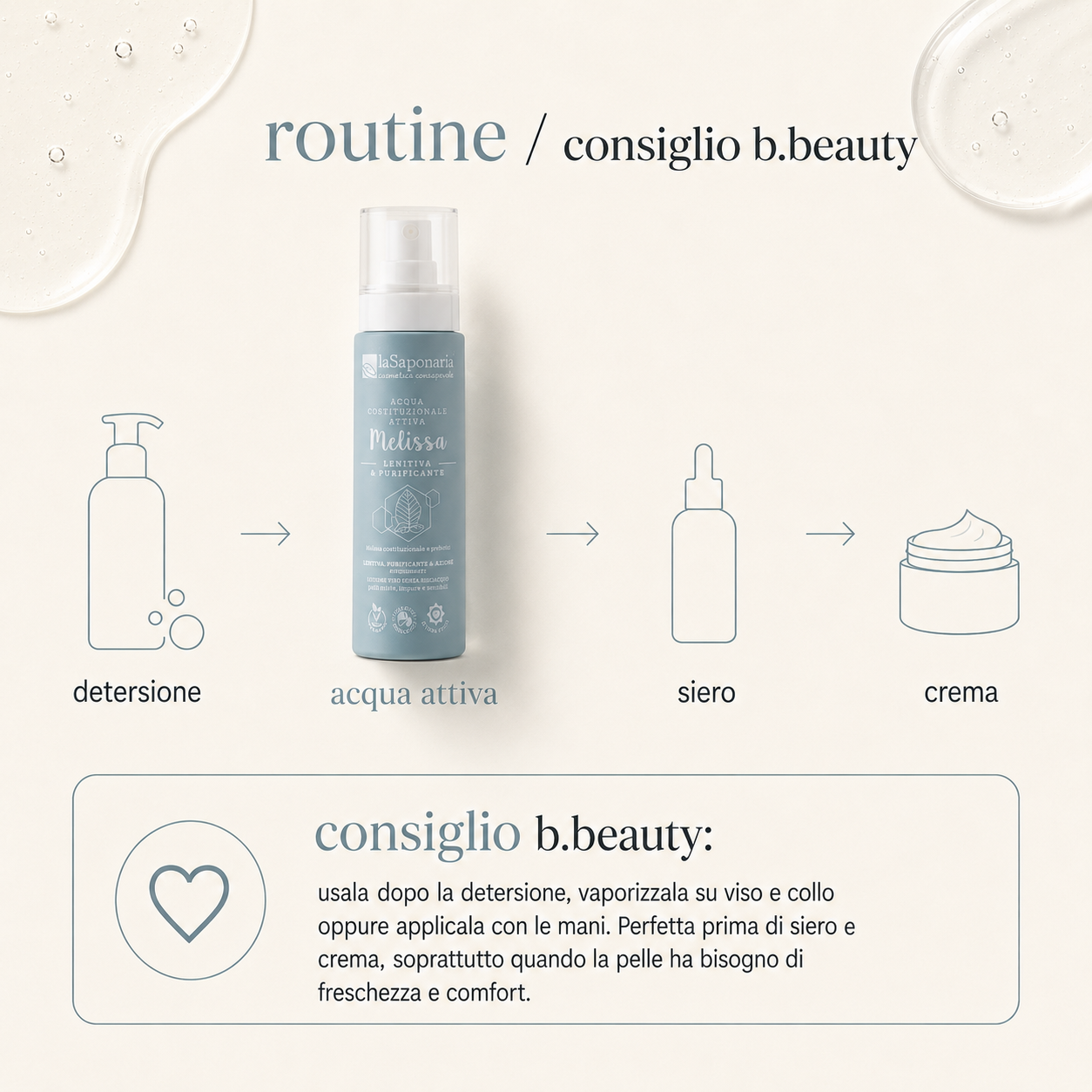 La Saponaria – Acqua Attiva Lenitiva Melissa - immagine 4