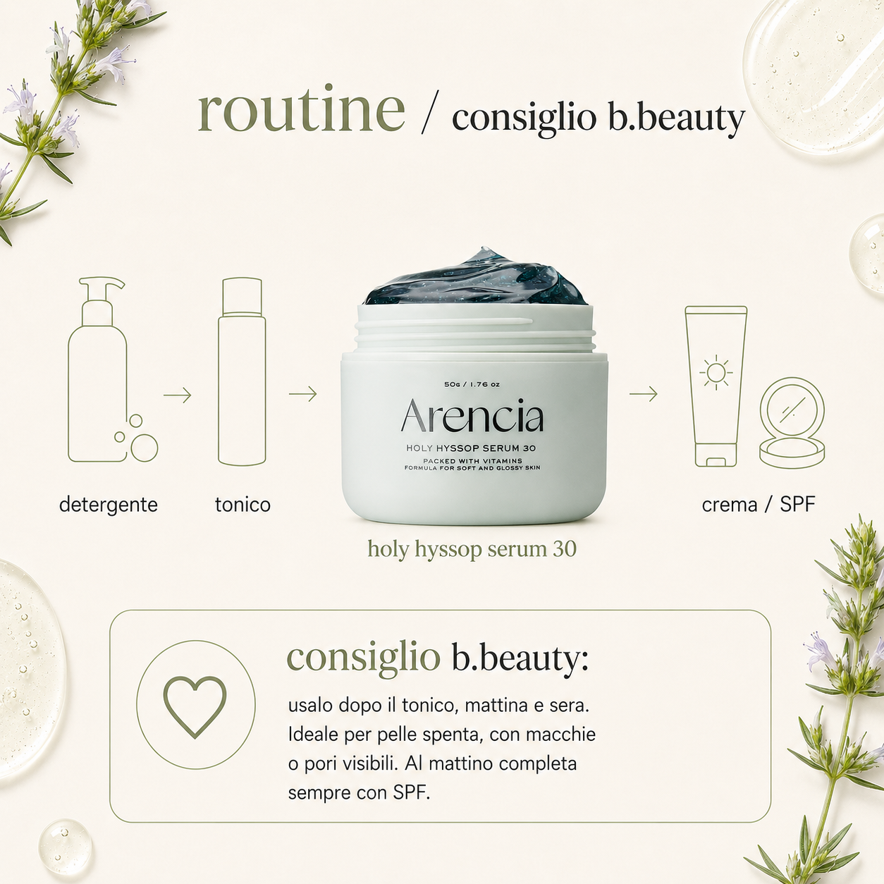 Arencia – Holy Hyssop Serum 30 - immagine 4