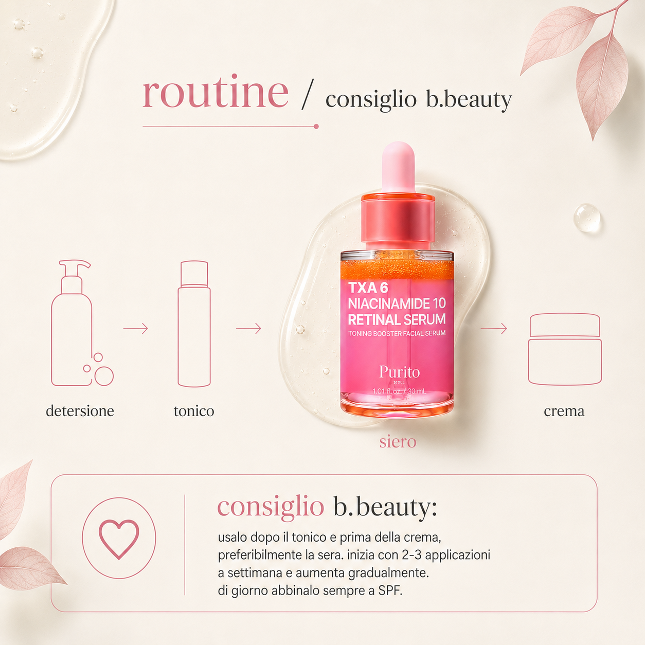 Purito Seoul– TXA 6 Niacinamide 10 Retinal Serum - immagine 4