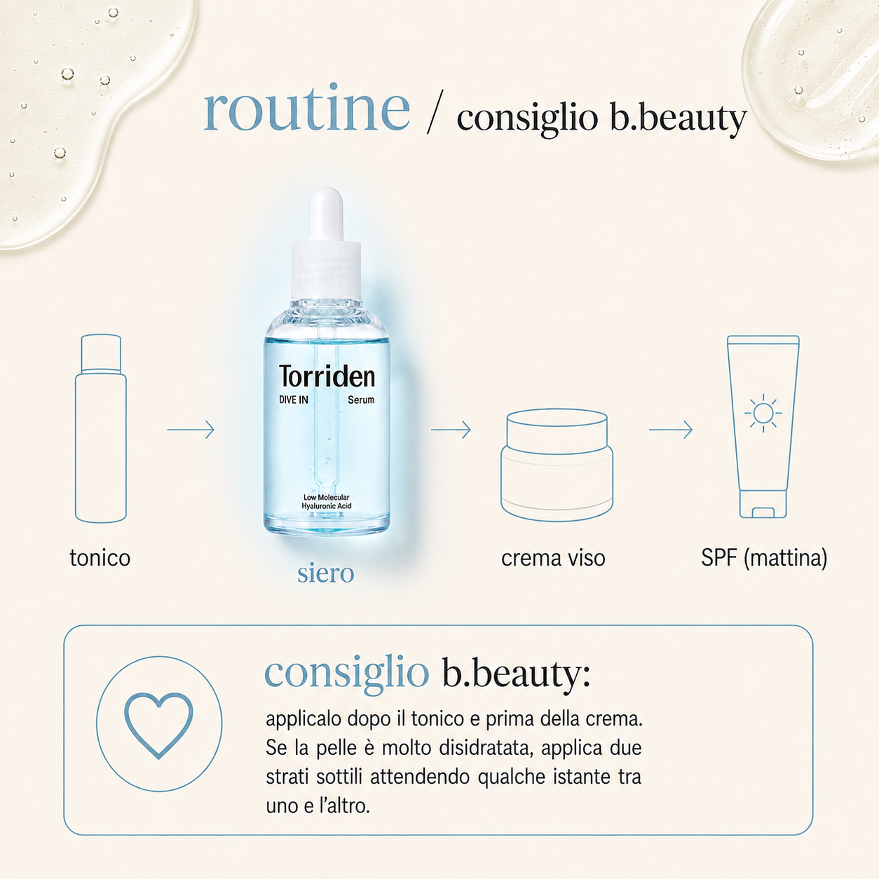 Torriden - DIVE-IN Low Molecular Hyaluronic Acid Serum - immagine 4