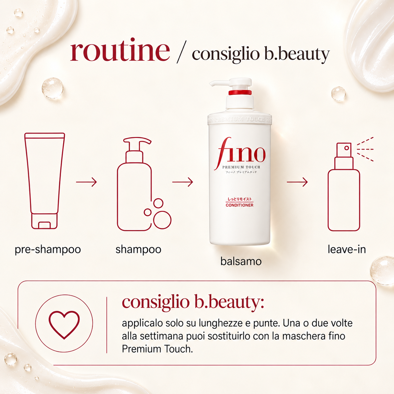 Shiseido – Fino Premium Touch Moist Conditioner - immagine 4