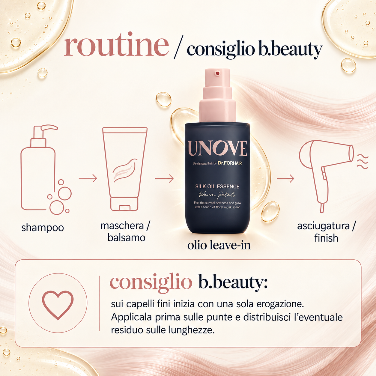 Unove – Silk Hair Oil Warm Petals - immagine 4