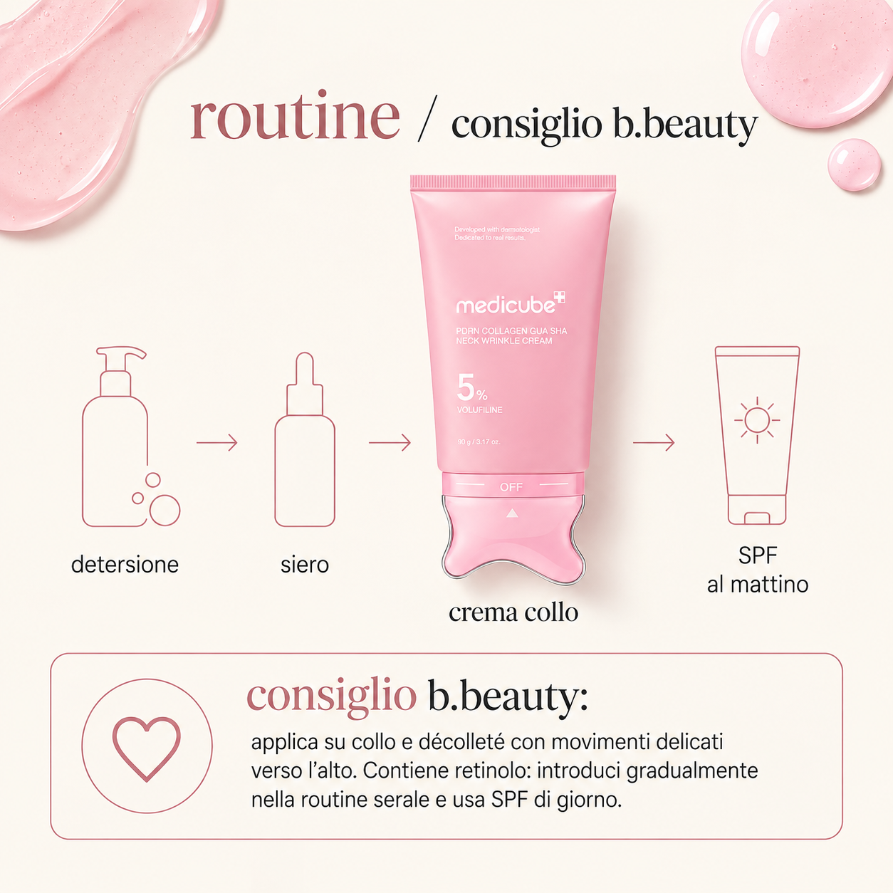 Medicube – PDRN Collagen Gua Sha Neck Wrinkle Cream - immagine 4