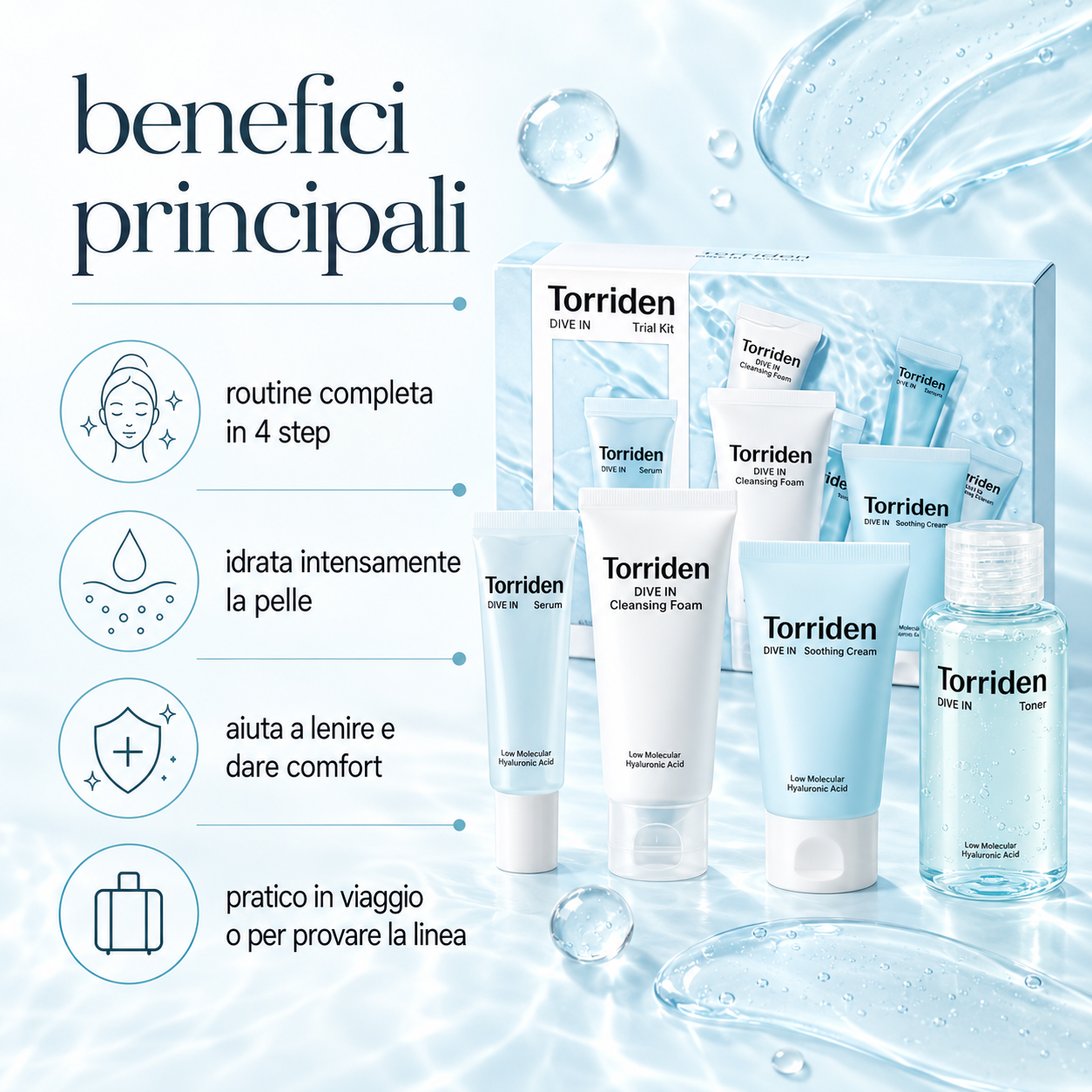 Torriden – DIVE-IN Trial Kit 4 Minisize - immagine 2